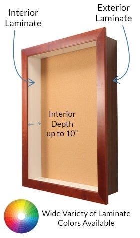 SwingFrame Shadowbox with Cork Board - Interior Exterior Laminates
