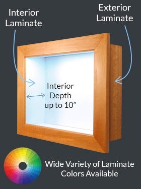 SwingFrame Shadowbox with LEDs - Interior Exterior Laminates