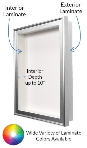 SwingFrame Shadowbox with Matboard - Interior Exterior Laminates