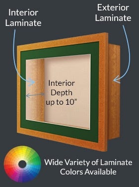 Wooden SwingFrame Shadowbox with Green Matboard, Cork, and LEDs - Interior Exterior Laminates