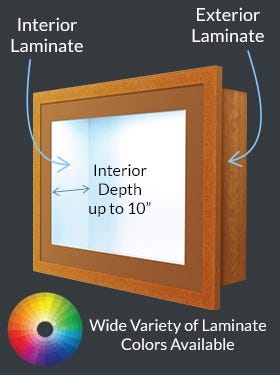 Wooden Shadowbox with Matboard and LEDs - comes in Varying Depths and Laminate Color Variety